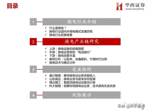 新能源汽車換電設備行業(yè)研究報告 風口已至，卡位關鍵信息